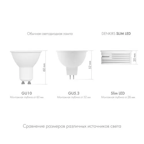 Светодиодный модуль Denkirs DK3000-7W-M  фото 2